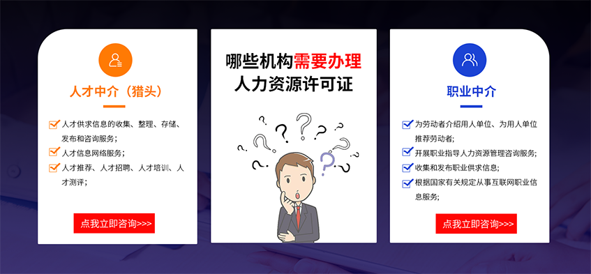 人力资源许可证